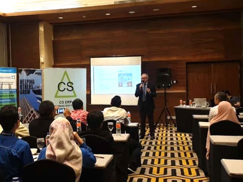 Möglichkeiten zur Steigerung der Produktivität mit Technologie